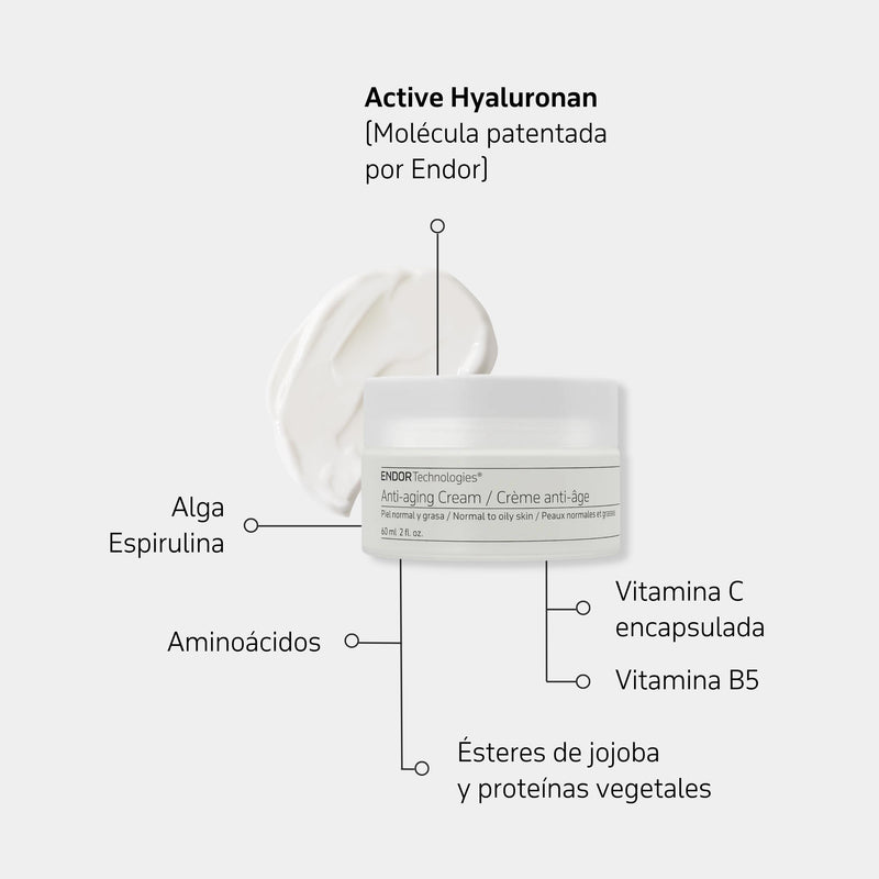 Bioactive Cream