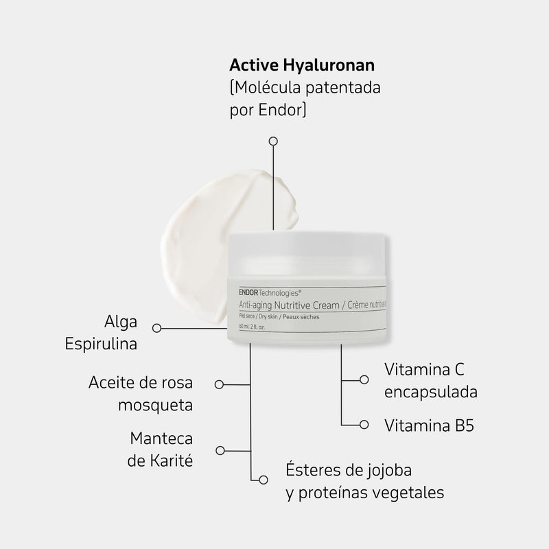 Bioactive Nutritive Cream